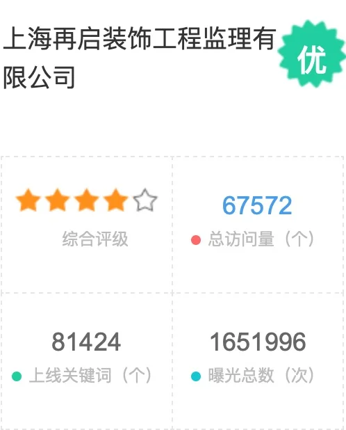 上海再啓裝飾工程監理有限公司