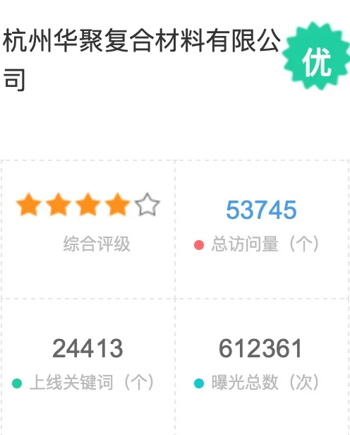 杭州華聚複合材料有限公司