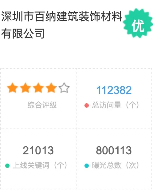 深圳市百納建築裝飾材料有限公司