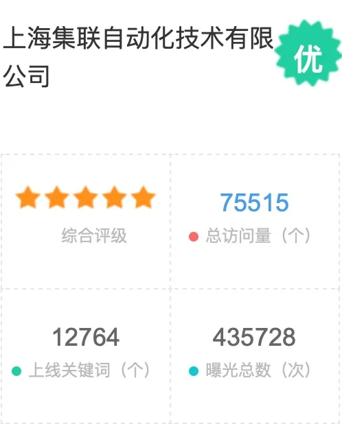 上海集聯自動化技術有限公司