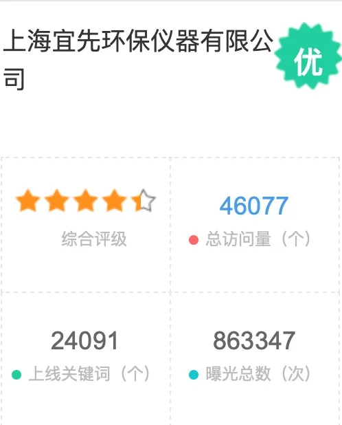 上海宜先環保儀器有限公司
