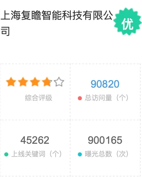 上海複瞻智能科技有限公司