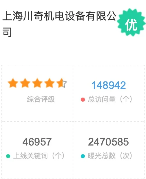 上海川奇機電設備有限公司-