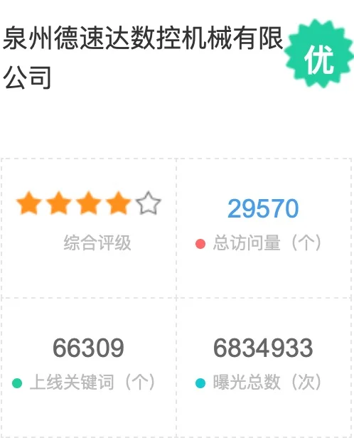 泉州德速達數控機械有限公司