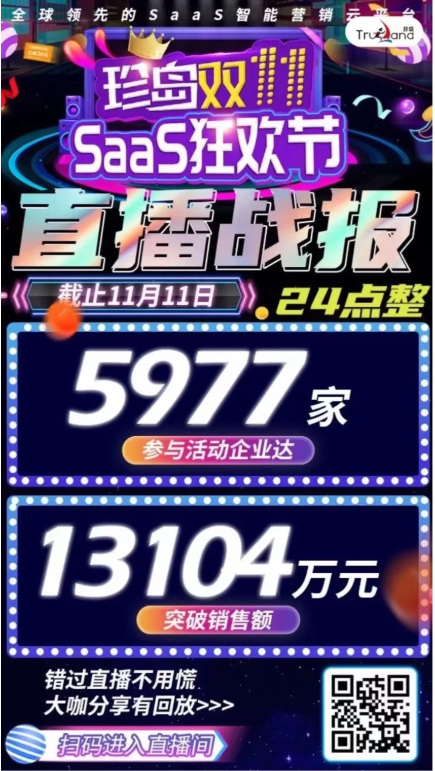 雙十一破億.jpg