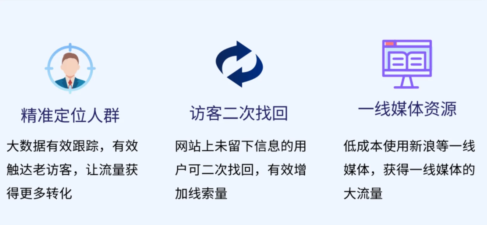 定向 “召回”48%目标客戶，這樣做高效精準還簡單