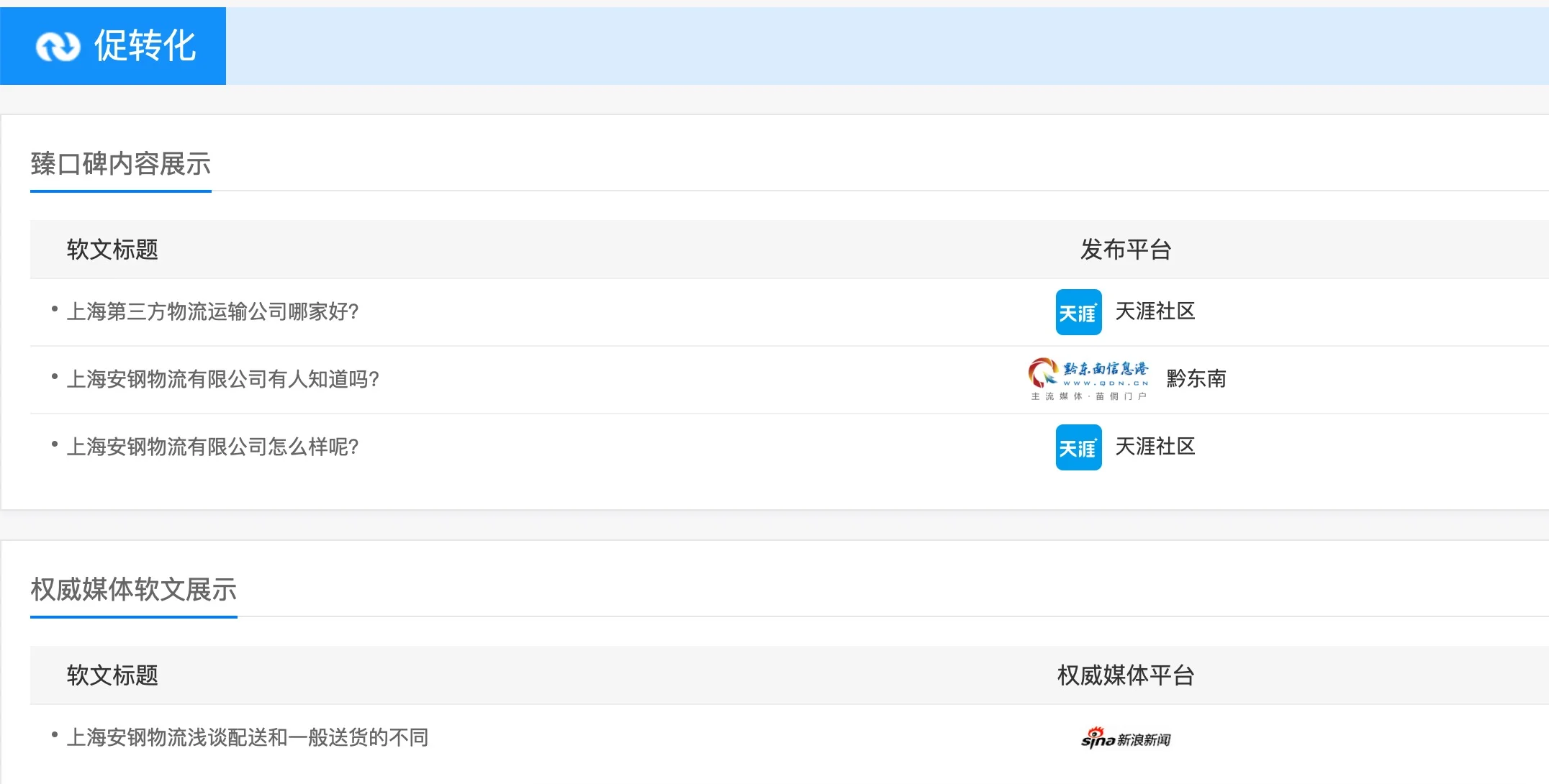 1210-10促轉化.jpg